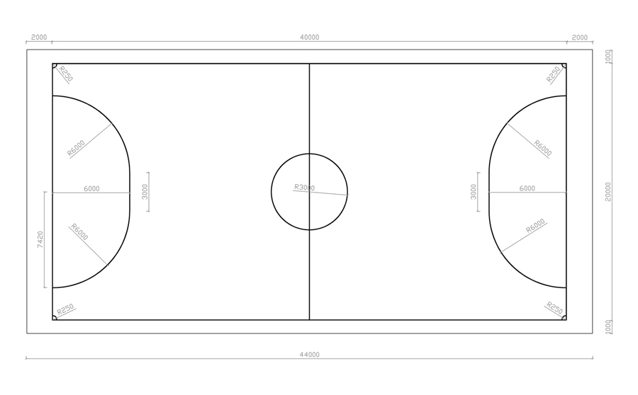五人制足球場(chǎng)尺寸圖片