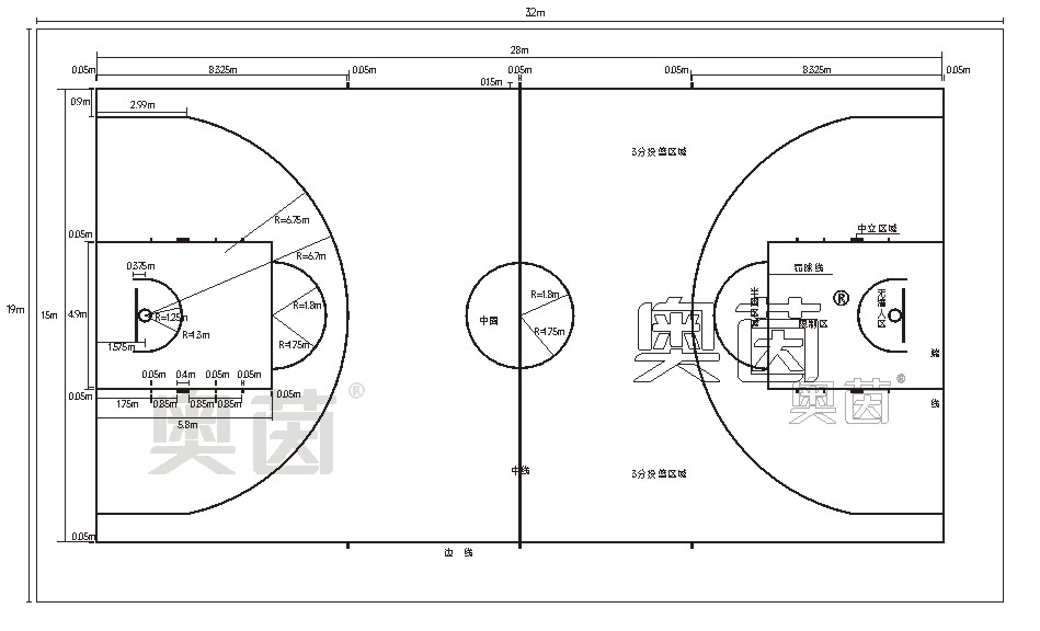 籃球場(chǎng)地標(biāo)準(zhǔn)尺寸圖解